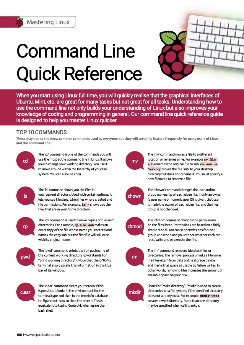 The Ultimate Raspberry Pi Manual - Print + Digital Edition 1/2026 - Image 7